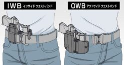 Tokyo Marui LCPⅡ Compact Carry Holster