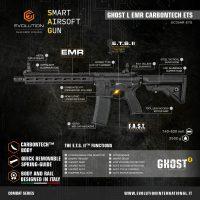 Evolution Ghost L EMR Carbontech ETS II Smart Airsoft Gun