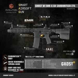 Evolution Ghost M EMR A AX Carbontech ETS II Smart Airsoft Gun