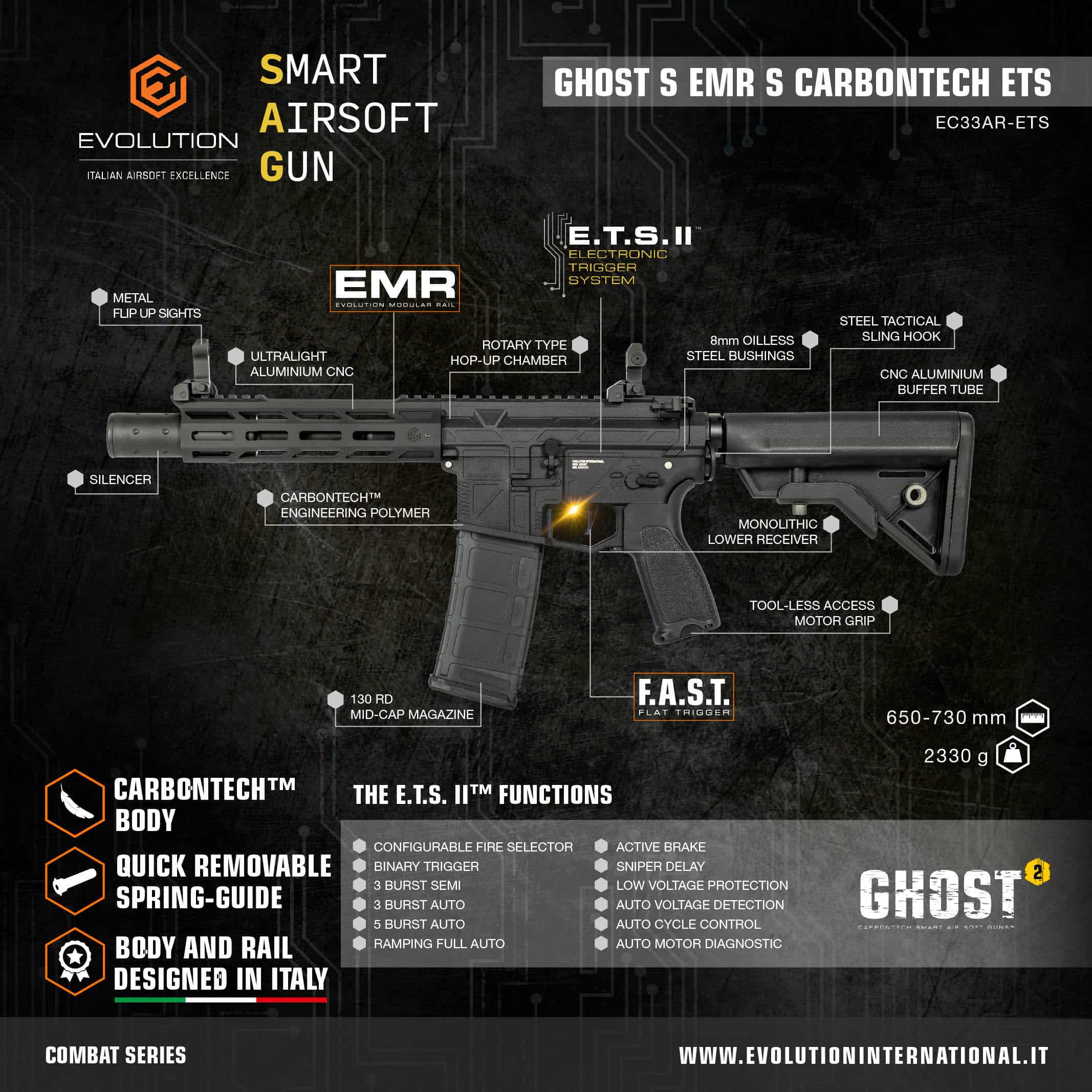 Evolution Ghost S EMR S Carbontech ETS