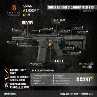 Evolution Ghost XS EMR S Carbontech With ETS II Smart Mosfet