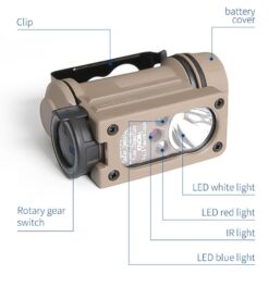 FMA Rattler Compact II Hands Free Light Black : Dark Earth