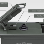 tokyo marui auto loader