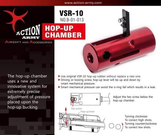 Action Army VSR CNC hop unit