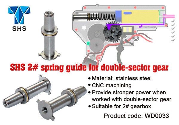 SHS V2 Dual Sector gear spring guide