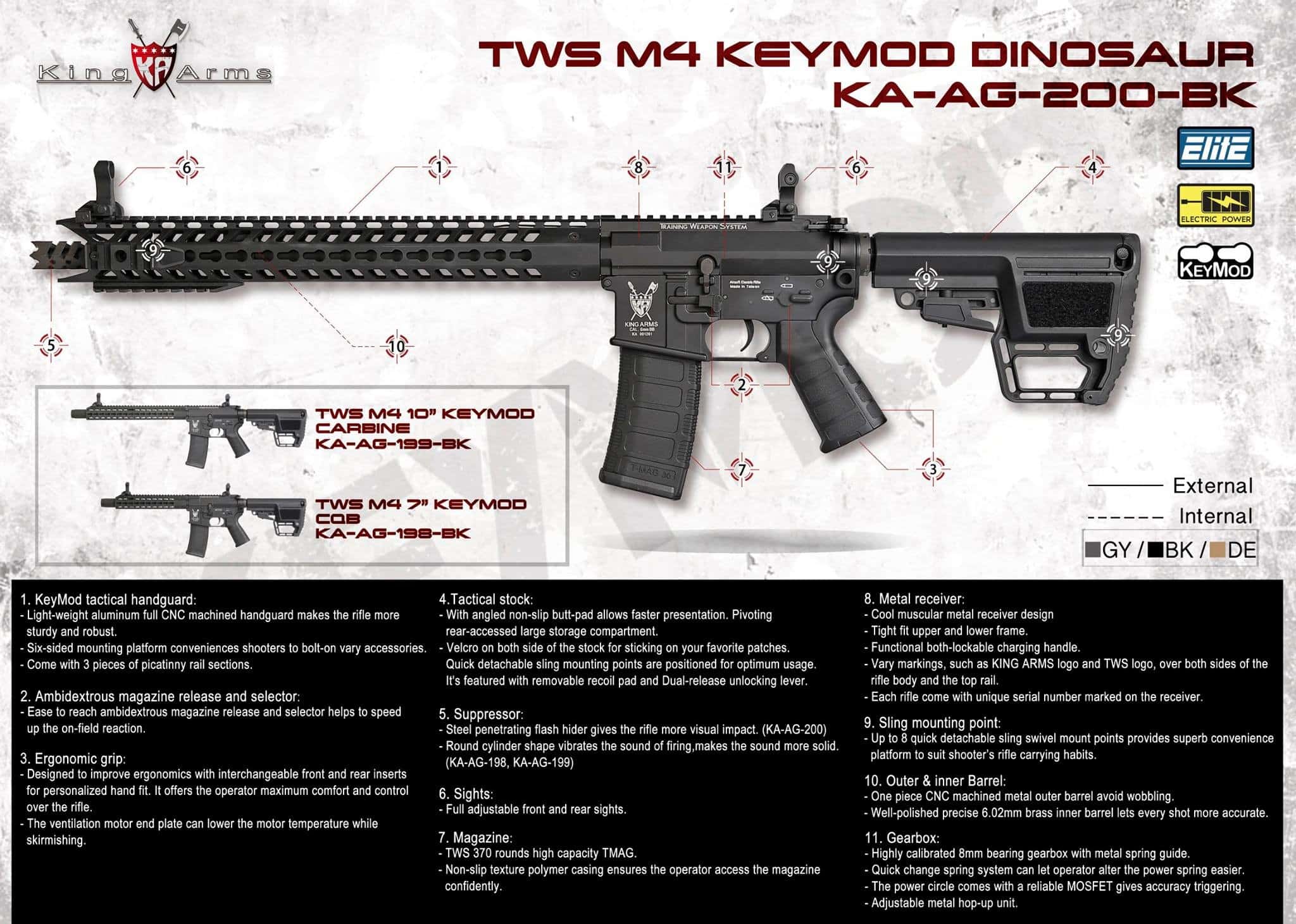 King Arms M4 TWS KeyMod CQB Elite - Grey